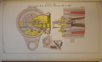 Treatise On Service Ordnance