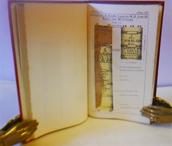 Treatise On Ammunition