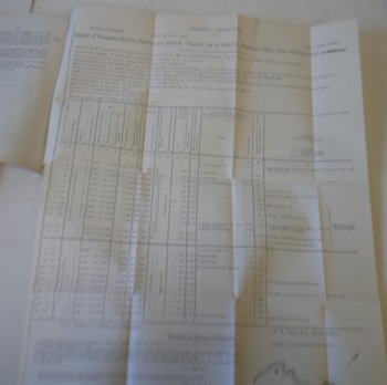 Instructions For Practice Sea Wards. Garrison Artillery. Applicable Up To 1st April 1900