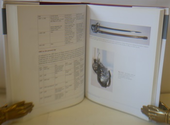 British Cavalry Sword 1788-1912 - Some New Perspectives