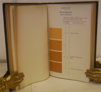 Modern Development of the Dry Fly. The New Dry Fly Patterns,The Manipulation of Dressing Them and Practical Experiences of Their Use