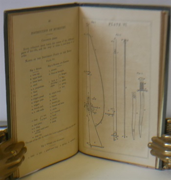 Secretary Of State For War, Drill And Rifle Instructions For The Corps Of Rifle Volunteers