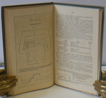 Secretary Of State For War, Drill And Rifle Instructions For The Corps Of Rifle Volunteers