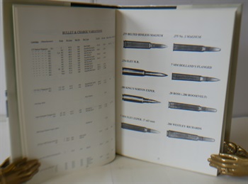 British Sporting Rifle Cartridges A Summary Of Cast Types, Headstamps, Bullets And Charge Variations
