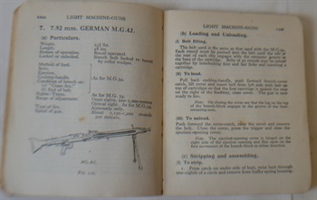 Small Arms Manual