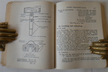 Small Arms Manual