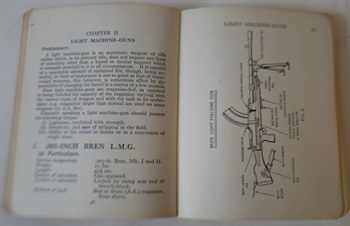 Small Arms Manual