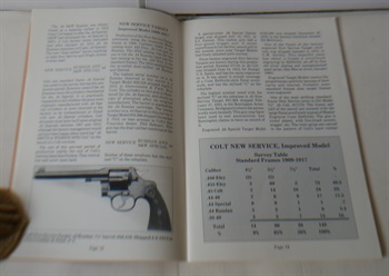 Colt New Service Revolvers