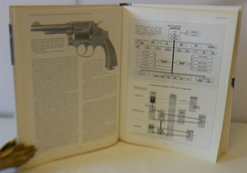 U.S. Handguns of World War II, The Secondary Pistols and Revolvers