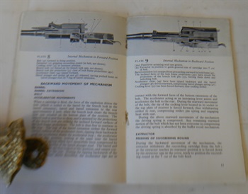 Text Book Of Ammunition