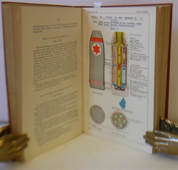 Text Book Of Ammunition