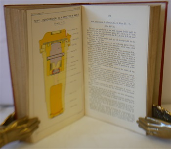 Text Book Of Ammunition